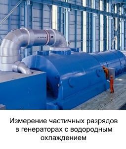 Измерение частичных разрядов в генераторах с водородным охлаждением
